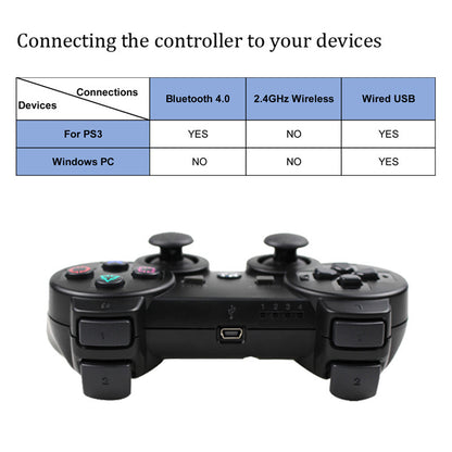 Wireless Bluetooth PS3 Controller - Ergonomic Design for Ultimate Gaming Experience