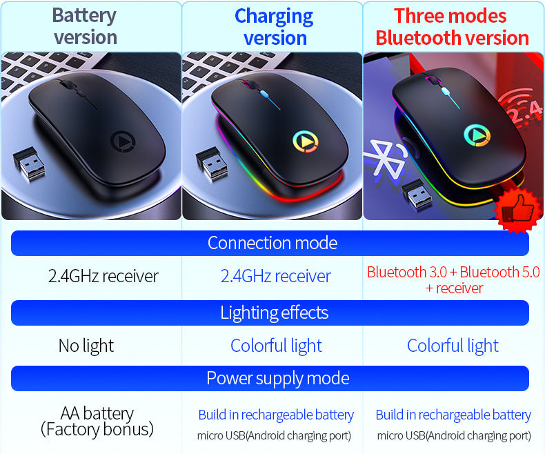 rechargeable wireless mouse