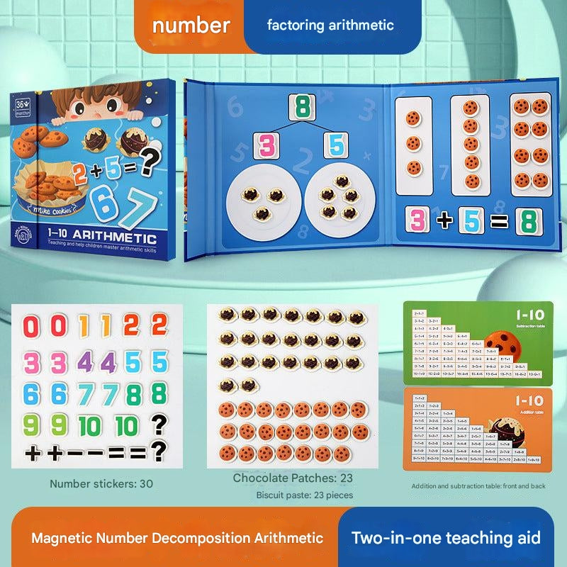 Magnetic Math Toy