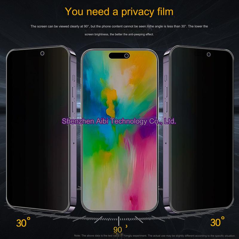 full coverage screen guard