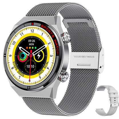 Smartwatch ECG and PPG features