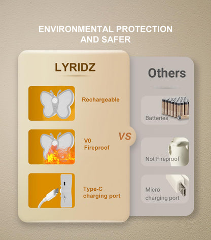 bedroom safety sensor light view