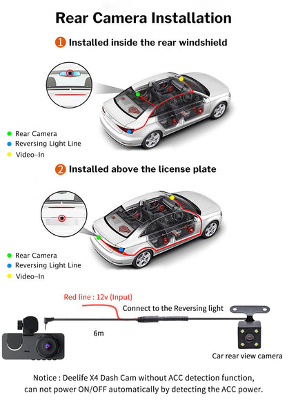 Car Dash Cam Interior View