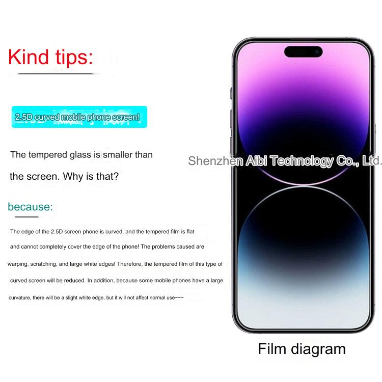 anti-fingerprint screen