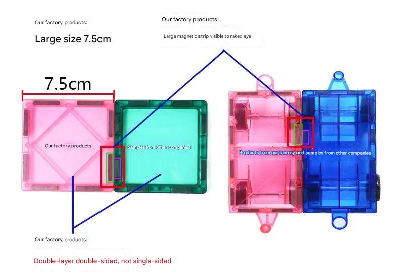 magnetic building blocks